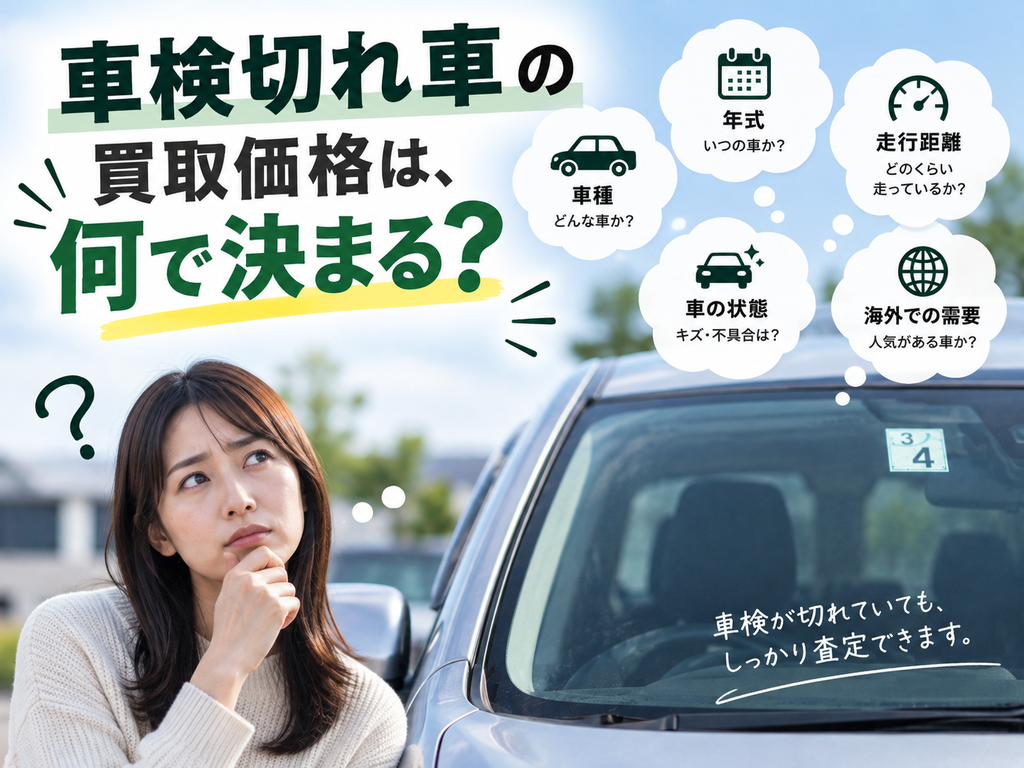 車検切れ車の買取価格は車種・年式・走行距離・車の状態・海外需要で決まることを示す図